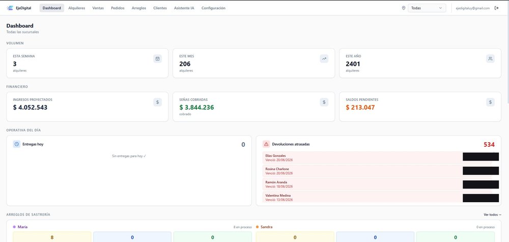Captura del panel del sistema a medida para la sastrería (datos de clientes ocultos)